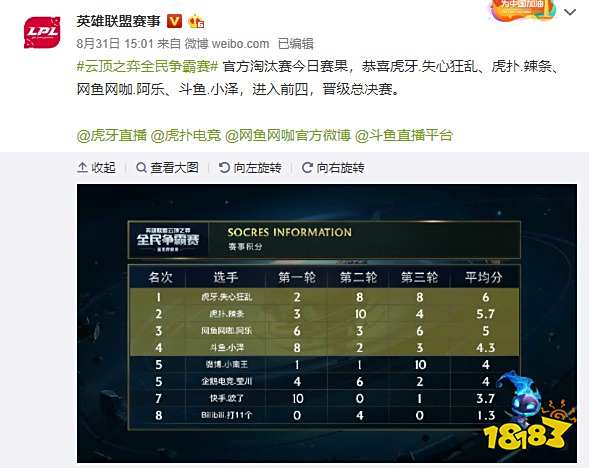 来将留洋 来将留洋