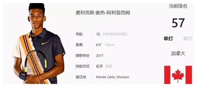 利的基础 利的基础