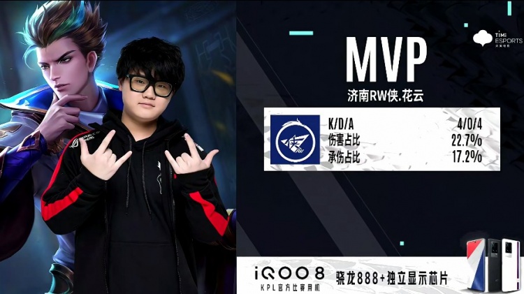 长的一段时 长的一段时