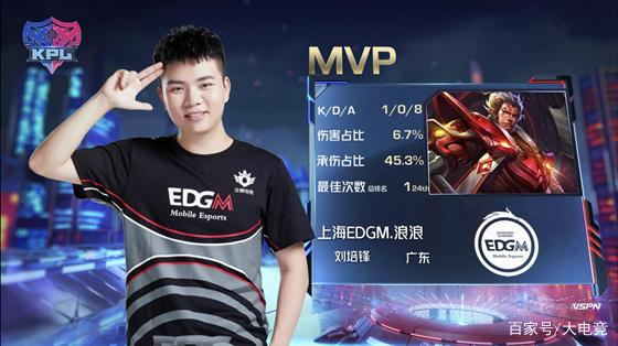 球队锋线核 球队锋线核