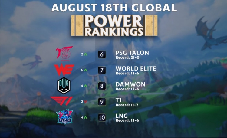 但整个团队 但整个团队